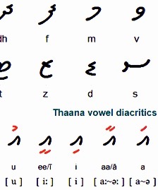 How to spell more precisely in the Arabic script. An innovation from the Islamic world